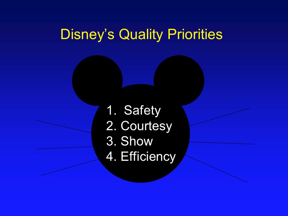 If Disney Ran Your Hospital You Would Make Courtesy More Important Than Efficiency