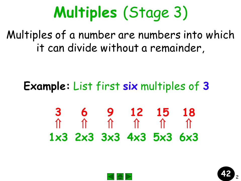 2 Multiples (Stage 3) Multiples of a number are numbers into which it can divide without a remainder, Example: List first six multiples of 3  1x3 3  2x3  3x3  4x3  5x3  6x