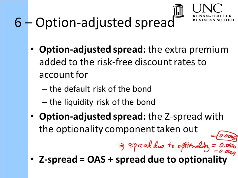 Callable Bonds Professor Anh Le. 0 – Plan 1.Callable bonds – what and why?  2.Yields to call, worst 3.Valuation 4.Spread due to optionality 5.Z-spread.  - ppt download