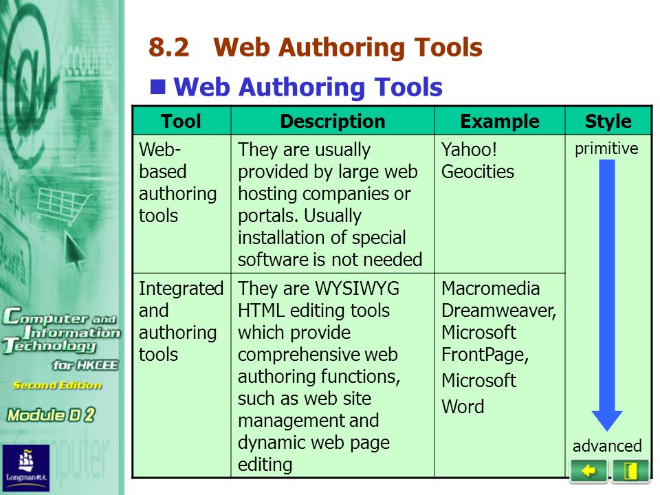 web authoring tools examples