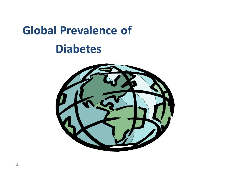 14 Global Prevalence of Diabetes