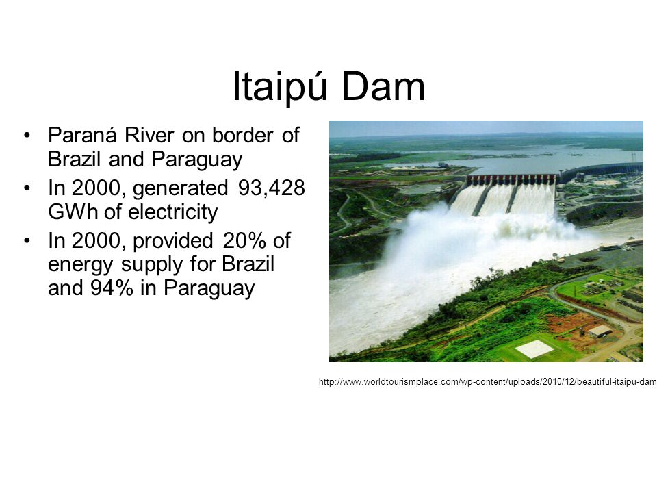 Itaipú Dam Paraná River on border of Brazil and Paraguay In 2000, generated 93,428 GWh of electricity In 2000, provided 20% of energy supply for Brazil and 94% in Paraguay