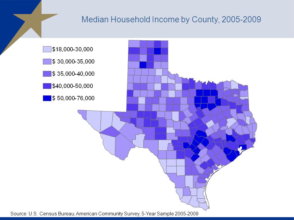 Median Household Income by County, Source: U.S.