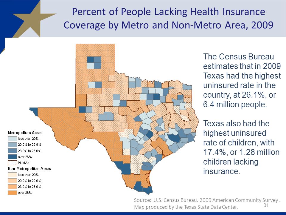 Percent of People Lacking Health Insurance Coverage by Metro and Non-Metro Area, Source: U.S.