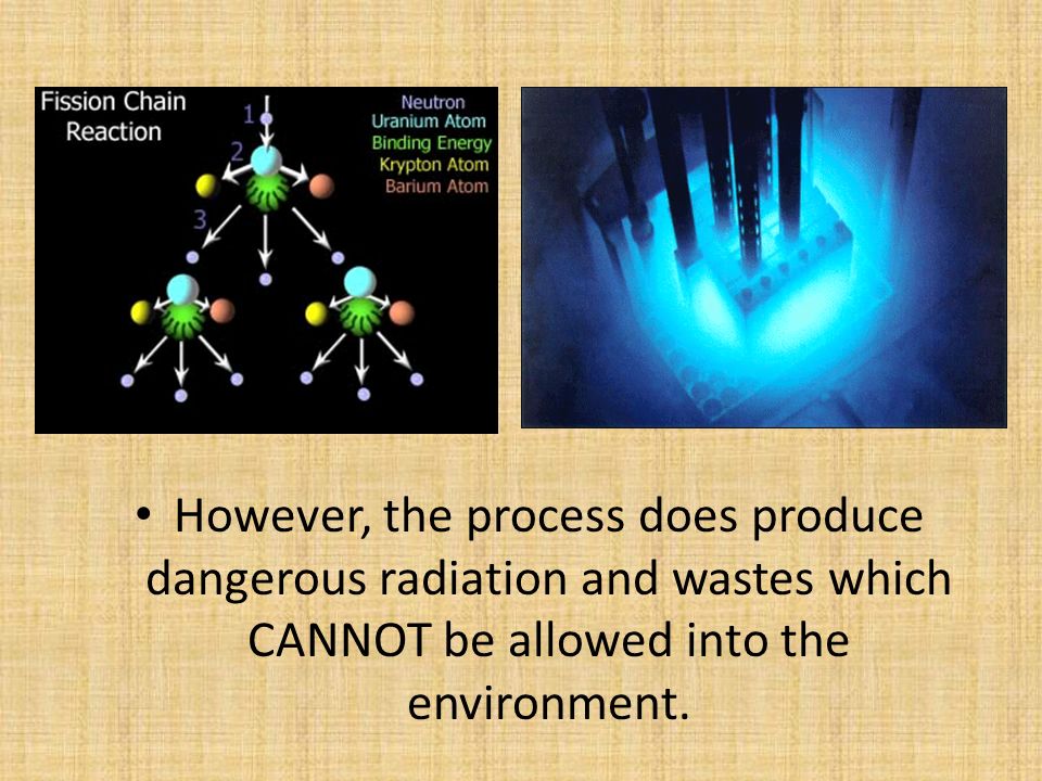 However, the process does produce dangerous radiation and wastes which CANNOT be allowed into the environment.