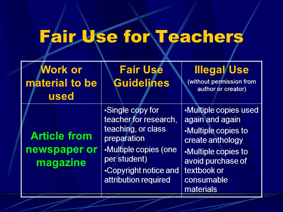 Fair Use for Teachers Work or material to be used Fair Use Guidelines Illegal Use (without permission from author or creator) Article from newspaper or magazine Single copy for teacher for research, teaching, or class preparation Multiple copies (one per student) Copyright notice and attribution required Multiple copies used again and again Multiple copies to create anthology Multiple copies to avoid purchase of textbook or consumable materials