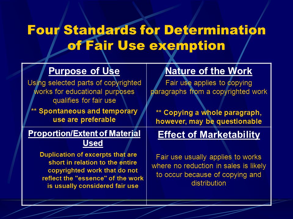 Four Standards for Determination of Fair Use exemption Purpose of Use Using selected parts of copyrighted works for educational purposes qualifies for fair use ** Spontaneous and temporary use are preferable Nature of the Work Fair use applies to copying paragraphs from a copyrighted work ** Copying a whole paragraph, however, may be questionable Proportion/Extent of Material Used Duplication of excerpts that are short in relation to the entire copyrighted work that do not reflect the essence of the work is usually considered fair use Effect of Marketability Fair use usually applies to works where no reduction in sales is likely to occur because of copying and distribution