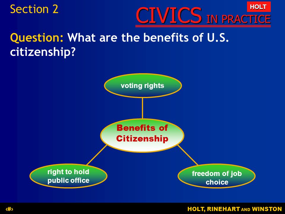 CIVICS IN PRACTICE HOLT HOLT, RINEHART AND WINSTON11 Benefits of Citizenship freedom of job choice right to hold public office voting rights Question: What are the benefits of U.S.