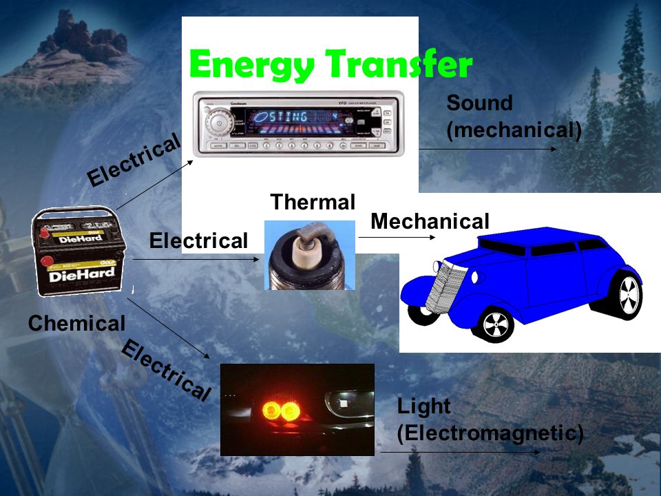 What are some energy transformations that occur while driving a car