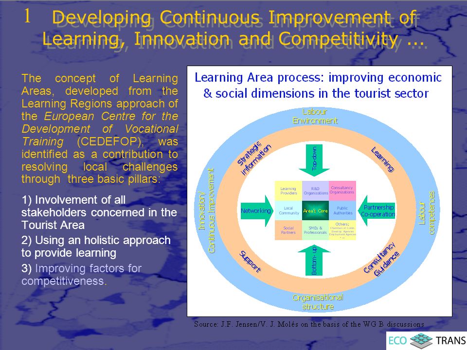 Developing Continuous Improvement of Learning, Innovation and Competitivity...