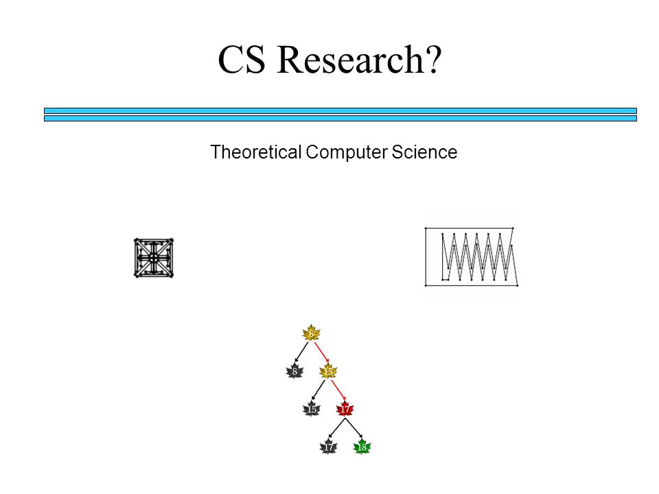 CS Research Theoretical Computer Science