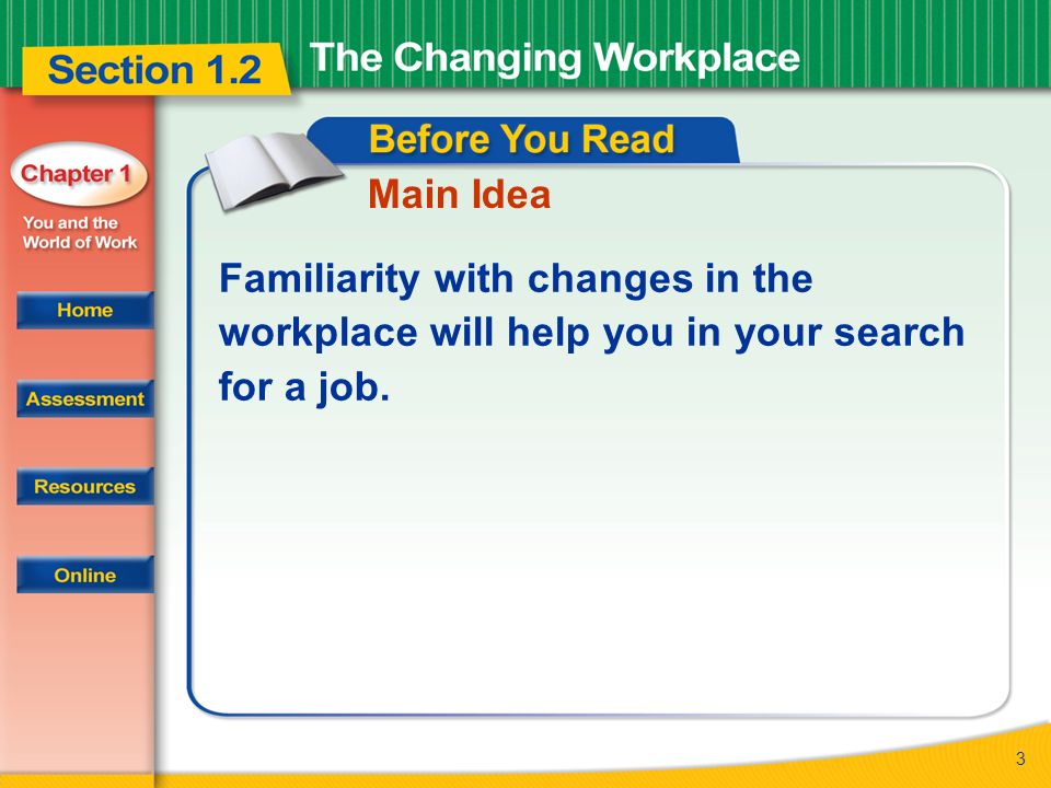 3 Main Idea Familiarity with changes in the workplace will help you in your search for a job.