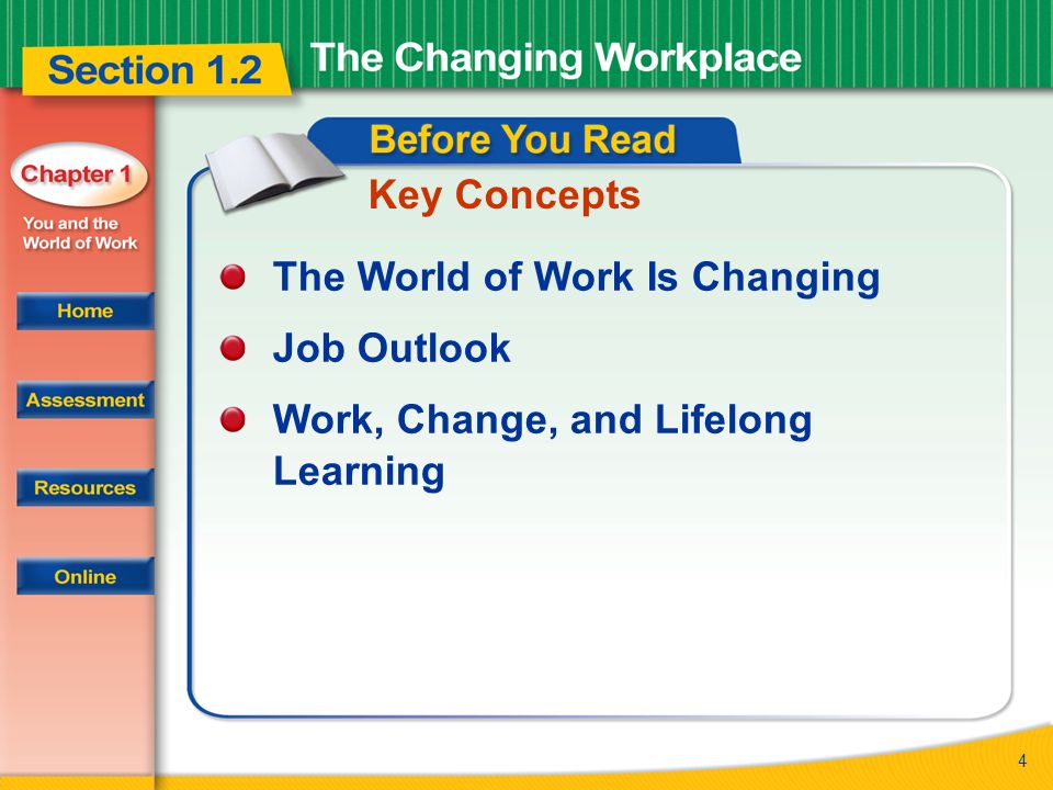 4 Key Concepts The World of Work Is Changing Job Outlook Work, Change, and Lifelong Learning