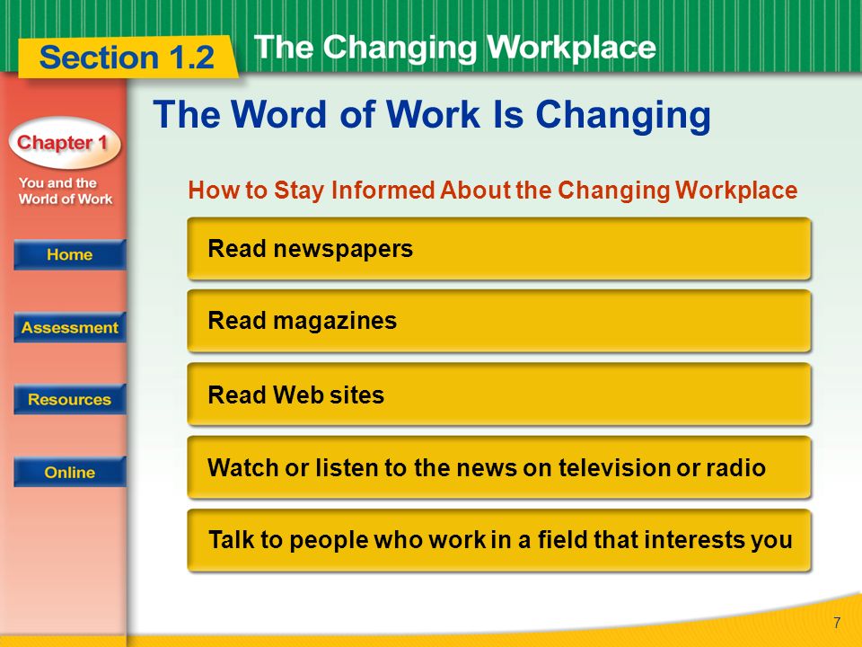 7 The Word of Work Is Changing How to Stay Informed About the Changing Workplace Read newspapers Read magazines Read Web sites Watch or listen to the news on television or radio Talk to people who work in a field that interests you