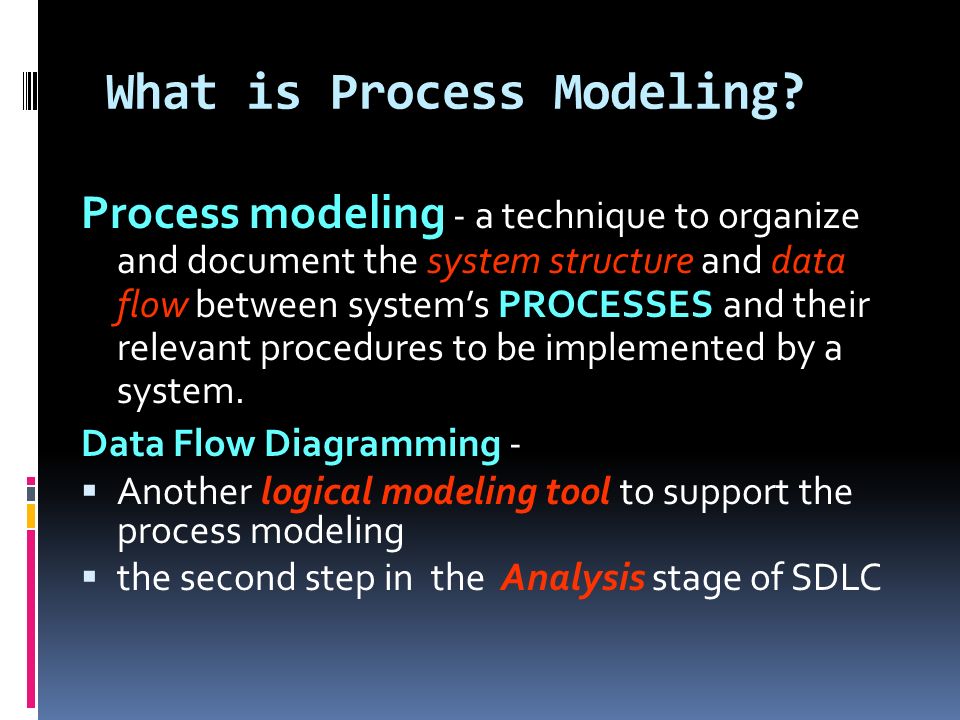 What is Process Modeling.