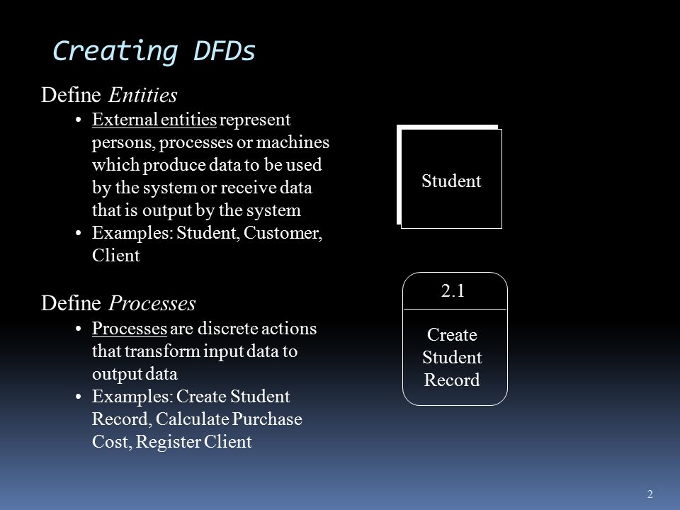 Creating DFDs 2 Define Entities External entities represent persons, processes or machines which produce data to be used by the system or receive data that is output by the system Examples: Student, Customer, Client Define Processes Processes are discrete actions that transform input data to output data Examples: Create Student Record, Calculate Purchase Cost, Register Client Student 2.1 Create Student Record
