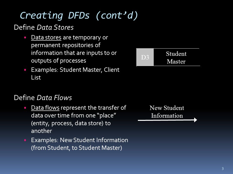 Creating DFDs (cont’d) Define Data Stores Data stores are temporary or permanent repositories of information that are inputs to or outputs of processes Examples: Student Master, Client List Define Data Flows Data flows represent the transfer of data over time from one place (entity, process, data store) to another Examples: New Student Information (from Student, to Student Master) 3 New Student Information Student Master D3