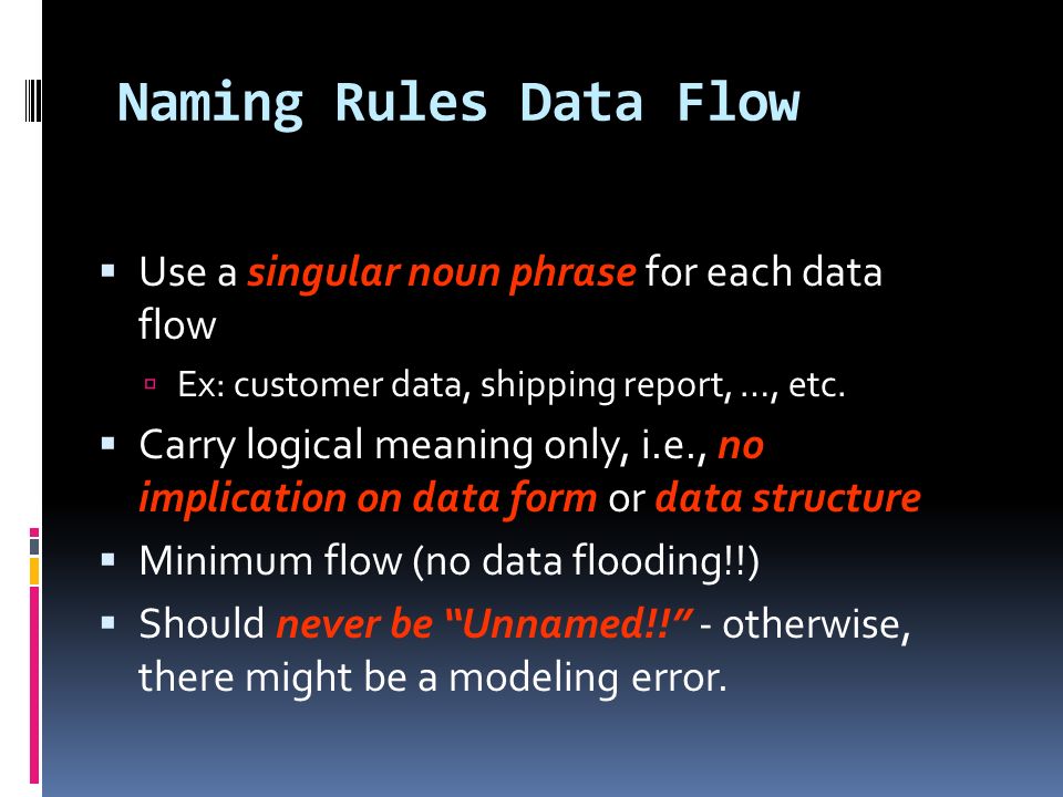 Naming Rules Data Flow  Use a singular noun phrase for each data flow  Ex: customer data, shipping report, …, etc.
