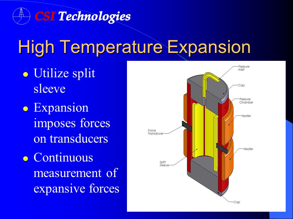 High Temperature Expansion Utilize split sleeve Expansion imposes forces on transducers Continuous measurement of expansive forces