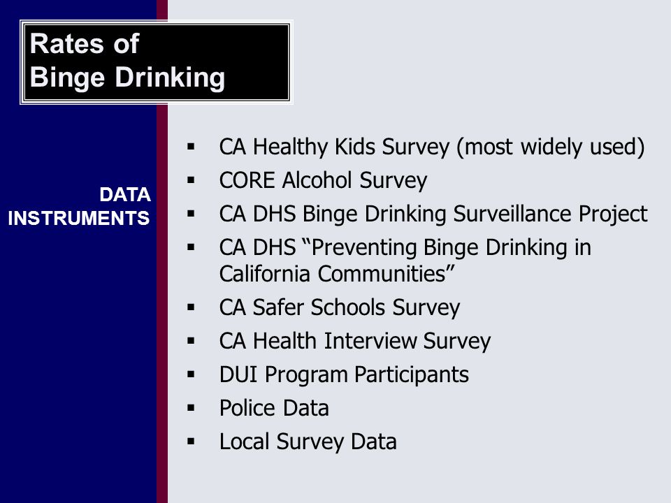  CA Healthy Kids Survey (most widely used)  CORE Alcohol Survey  CA DHS Binge Drinking Surveillance Project  CA DHS Preventing Binge Drinking in California Communities  CA Safer Schools Survey  CA Health Interview Survey  DUI Program Participants  Police Data  Local Survey Data Rates of Binge Drinking DATA INSTRUMENTS