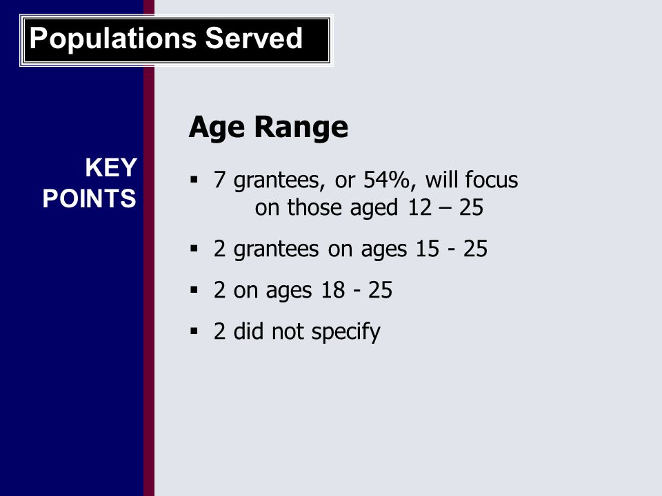 1 KEY POINTS Populations Served  7 grantees, or 54%, will focus on those aged 12 – 25  2 grantees on ages  2 on ages  2 did not specify Age Range