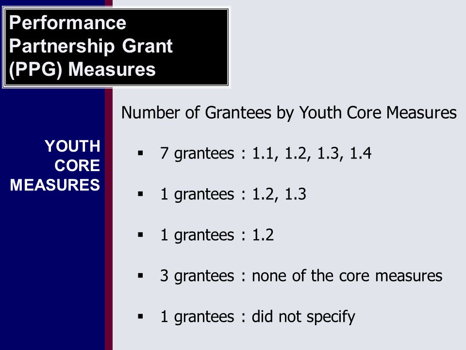 YOUTH CORE MEASURES  7 grantees : 1.1, 1.2, 1.3, 1.4  1 grantees : 1.2, 1.3  1 grantees : 1.2  3 grantees : none of the core measures  1 grantees : did not specify Performance Partnership Grant (PPG) Measures Number of Grantees by Youth Core Measures