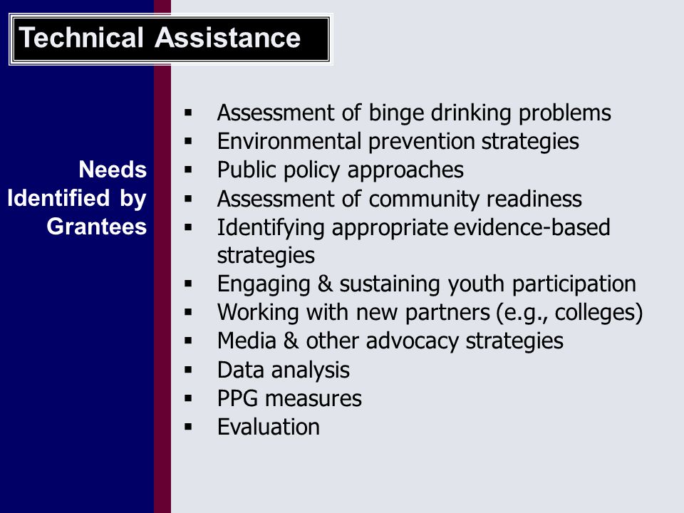 Needs Identified by Grantees  Assessment of binge drinking problems  Environmental prevention strategies  Public policy approaches  Assessment of community readiness  Identifying appropriate evidence-based strategies  Engaging & sustaining youth participation  Working with new partners (e.g., colleges)  Media & other advocacy strategies  Data analysis  PPG measures  Evaluation Technical Assistance