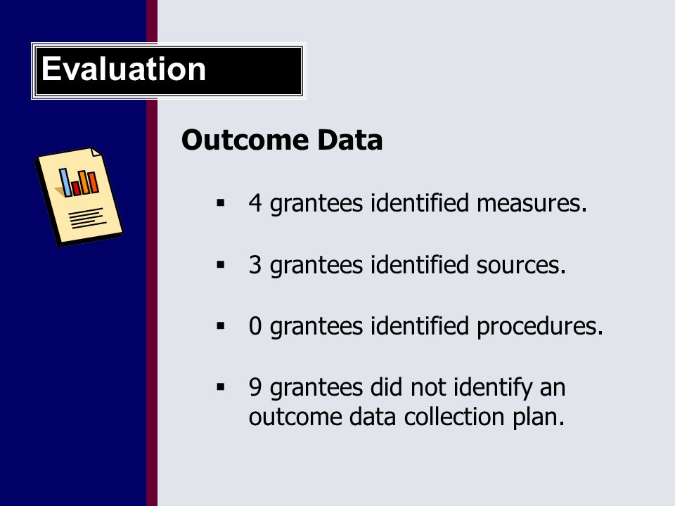 Outcome Data  4 grantees identified measures.  3 grantees identified sources.