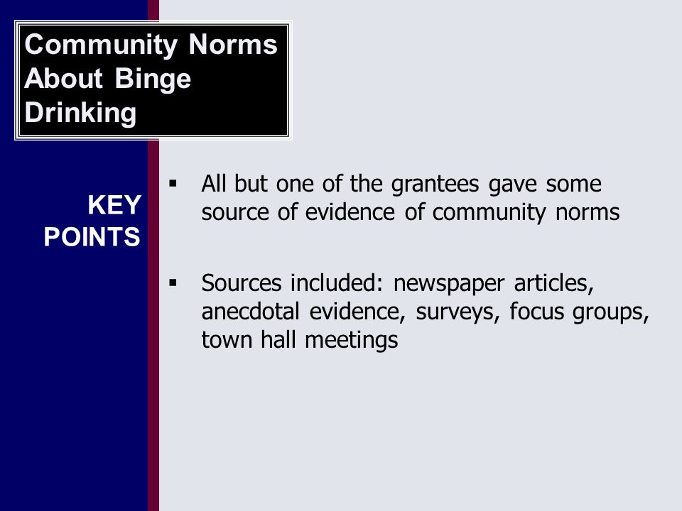  All but one of the grantees gave some source of evidence of community norms  Sources included: newspaper articles, anecdotal evidence, surveys, focus groups, town hall meetings Community Norms About Binge Drinking KEY POINTS