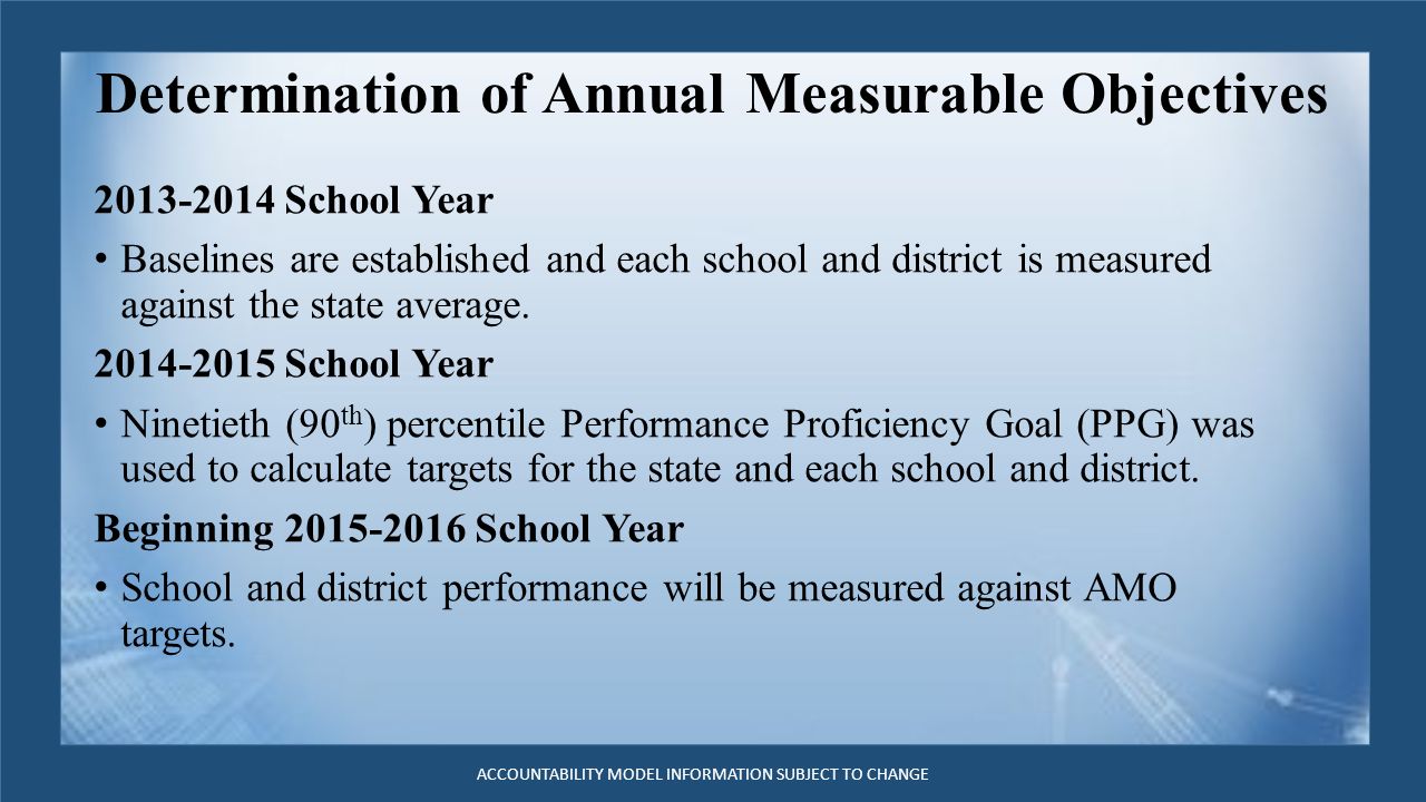 Determination of Annual Measurable Objectives School Year Baselines are established and each school and district is measured against the state average.