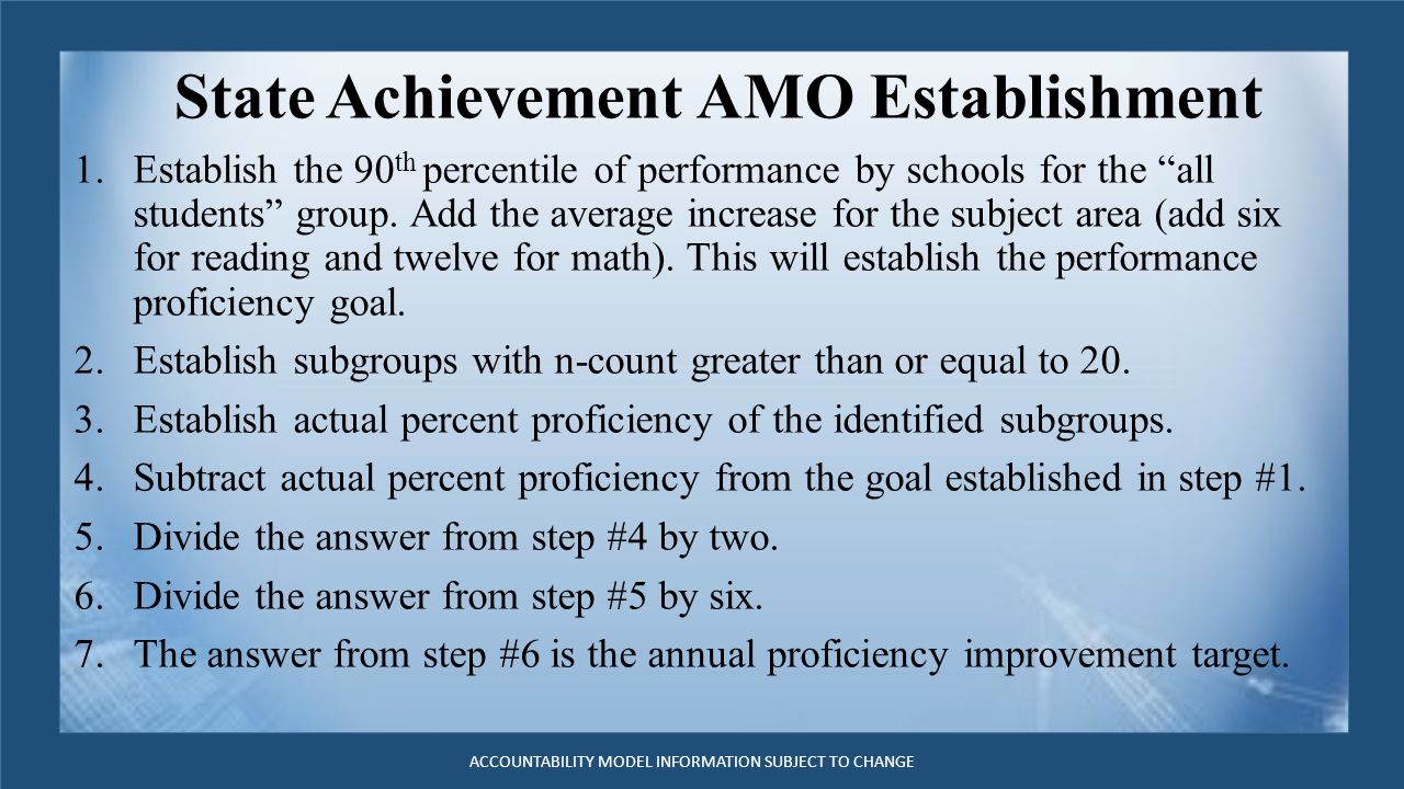 State Achievement AMO Establishment 1.Establish the 90 th percentile of performance by schools for the all students group.