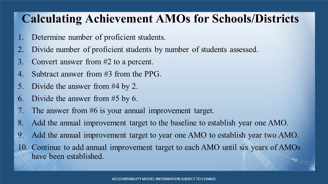 Calculating Achievement AMOs for Schools/Districts 1.Determine number of proficient students.