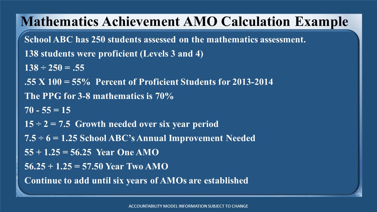 Mathematics Achievement AMO Calculation Example School ABC has 250 students assessed on the mathematics assessment.