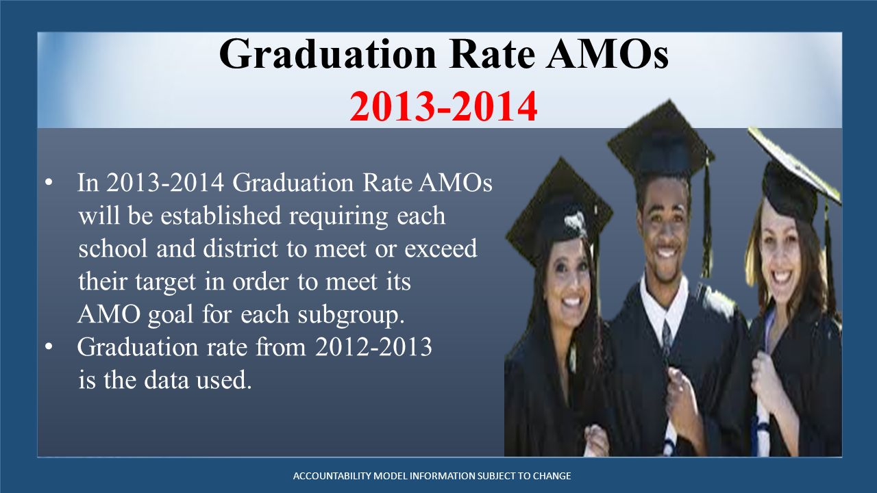 In Graduation Rate AMOs will be established requiring each school and district to meet or exceed their target in order to meet its AMO goal for each subgroup.