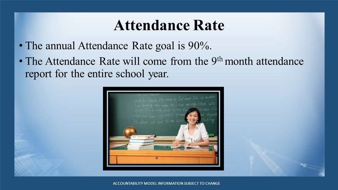 Attendance Rate The annual Attendance Rate goal is 90%.