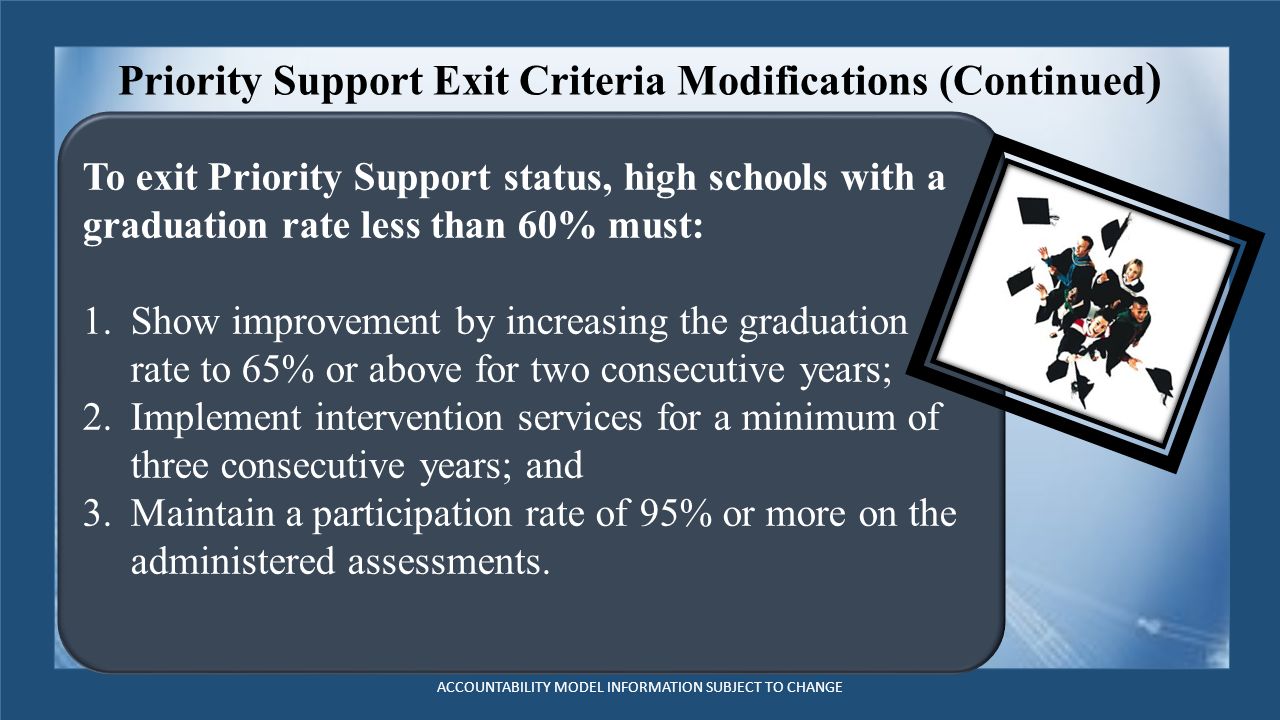 Priority Support Exit Criteria Modifications (Continued ) To exit Priority Support status, high schools with a graduation rate less than 60% must: 1.Show improvement by increasing the graduation rate to 65% or above for two consecutive years; 2.Implement intervention services for a minimum of three consecutive years; and 3.Maintain a participation rate of 95% or more on the administered assessments.