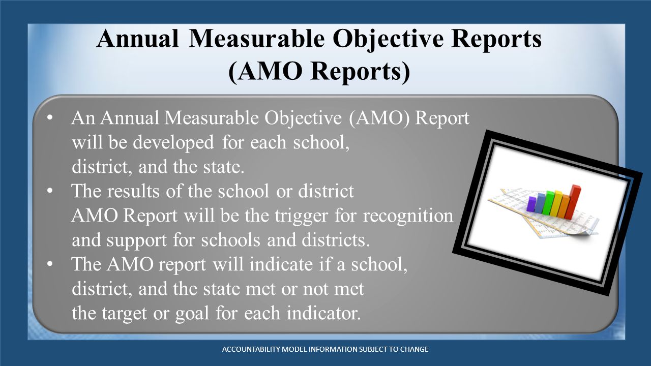 Annual Measurable Objective Reports (AMO Reports) An Annual Measurable Objective (AMO) Report will be developed for each school, district, and the state.