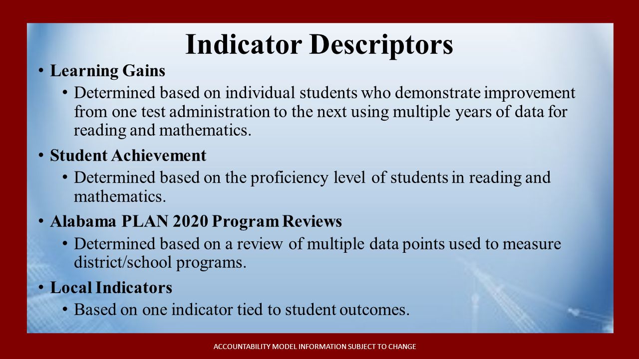 Indicator Descriptors Learning Gains Determined based on individual students who demonstrate improvement from one test administration to the next using multiple years of data for reading and mathematics.