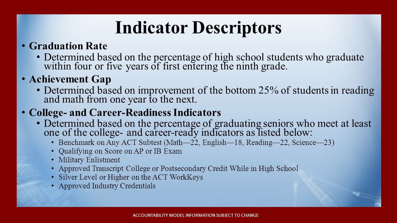 Indicator Descriptors Graduation Rate Determined based on the percentage of high school students who graduate within four or five years of first entering the ninth grade.