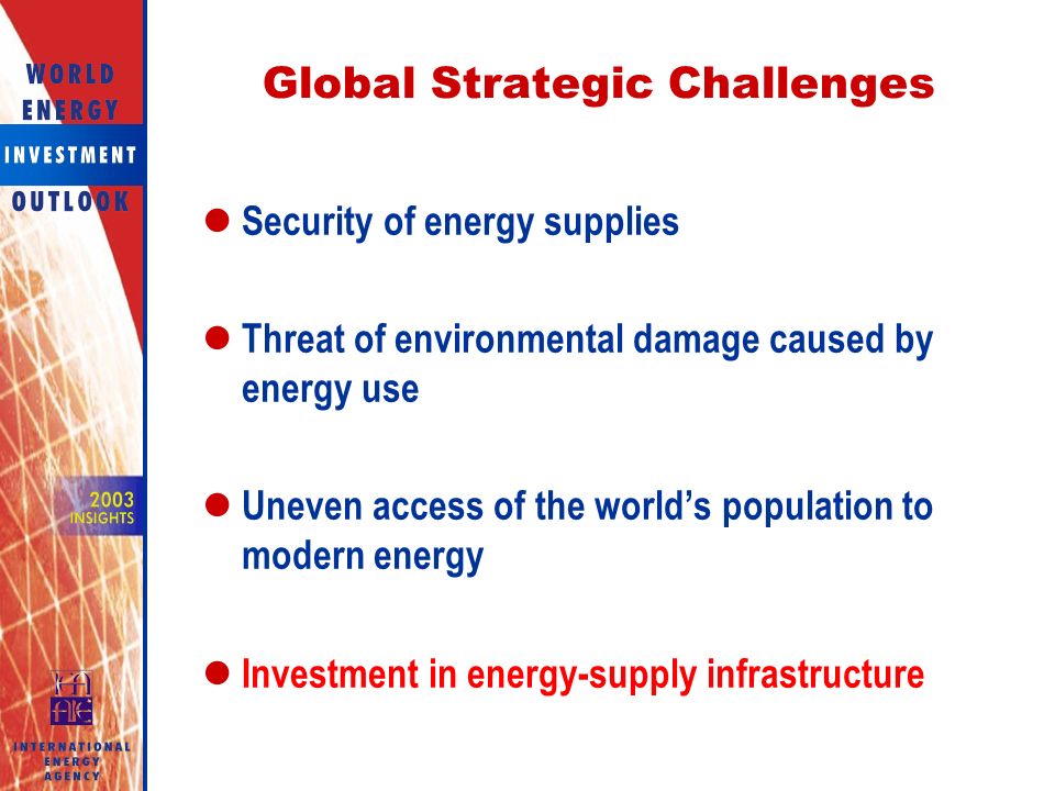 Global Strategic Challenges Security of energy supplies Threat of environmental damage caused by energy use Uneven access of the world’s population to modern energy Investment in energy-supply infrastructure