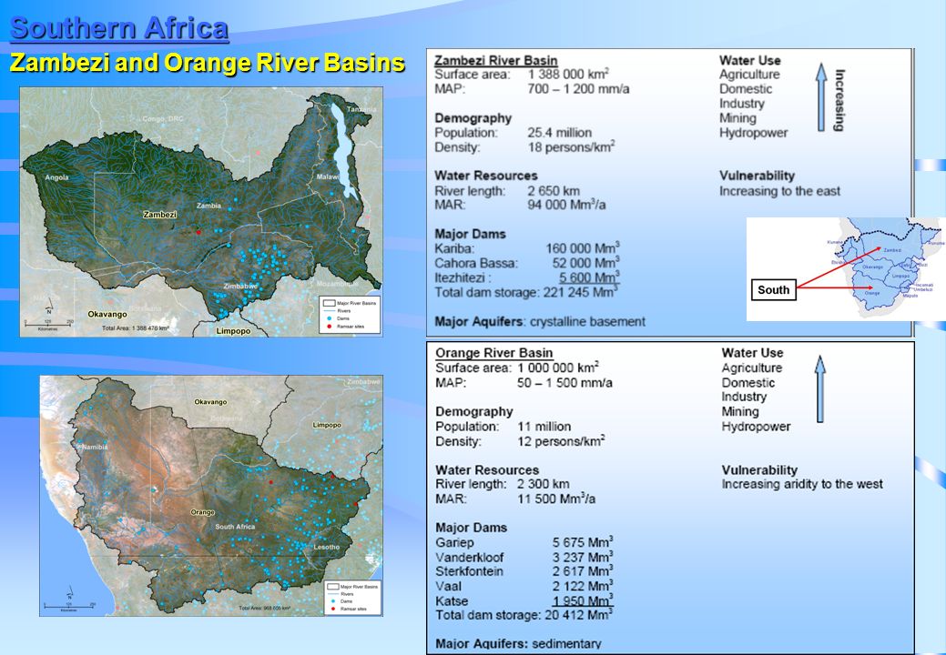 Southern Africa Zambezi and Orange River Basins