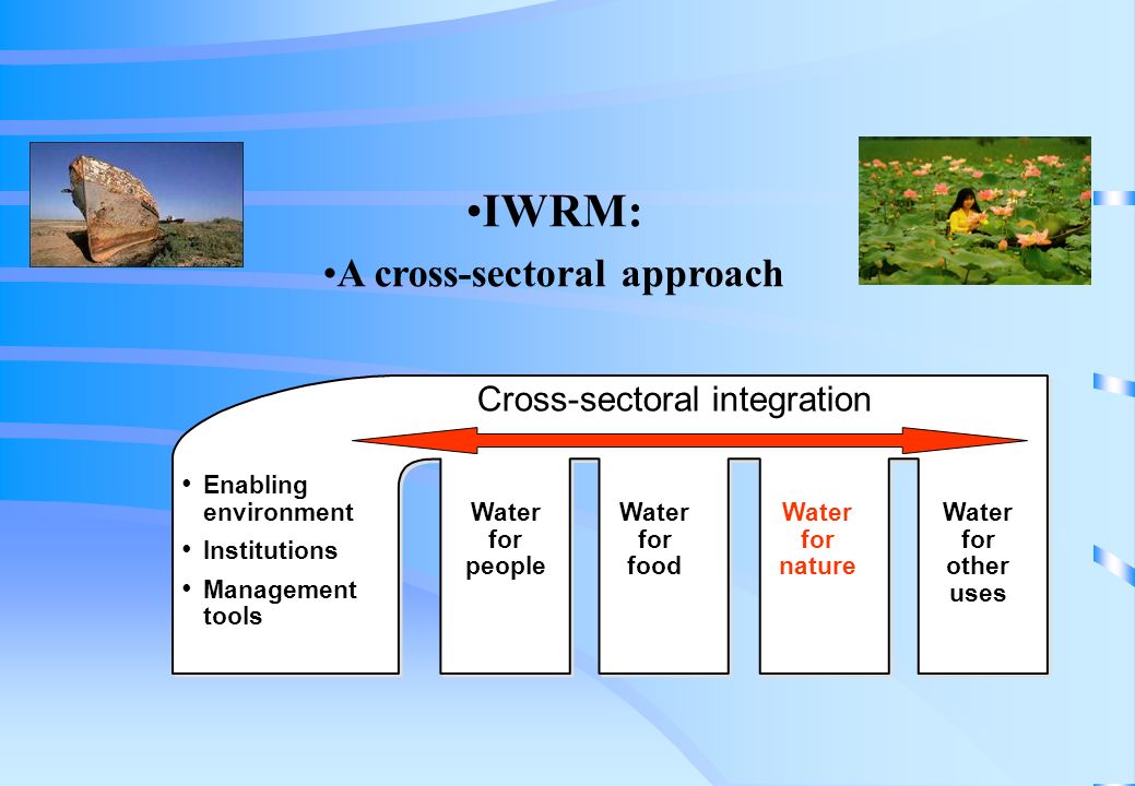 IWRM: A cross-sectoral approach Water for people Water for food Water for nature Water for other uses Cross-sectoral integration Enabling environment Institutions Management tools