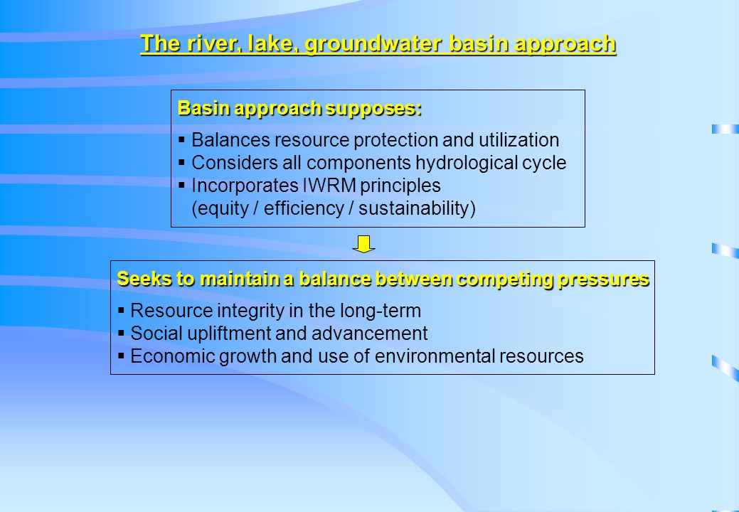 The river, lake, groundwater basin approach Basin approach supposes:  Balances resource protection and utilization  Considers all components hydrological cycle  Incorporates IWRM principles (equity / efficiency / sustainability) Seeks to maintain a balance between competing pressures  Resource integrity in the long-term  Social upliftment and advancement  Economic growth and use of environmental resources