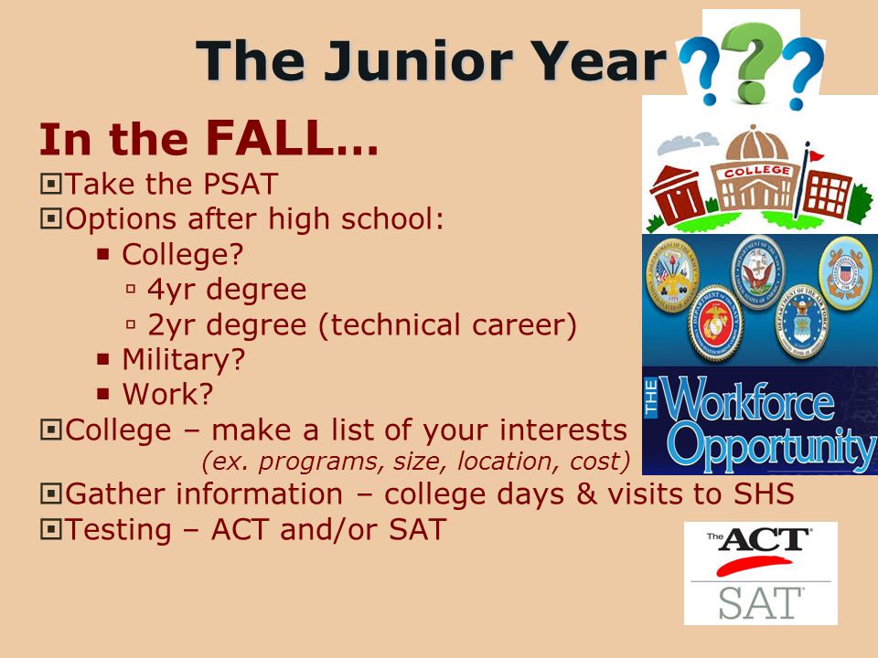 The Junior Year In the FALL …  Take the PSAT  Options after high school:  College.