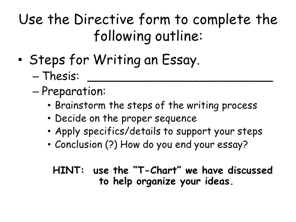 a process essay is usually written in which order