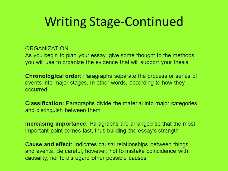 Writing Stage-Continued ORGANIZATION As you begin to plan your essay, give some thought to the methods you will use to organize the evidence that will support your thesis.