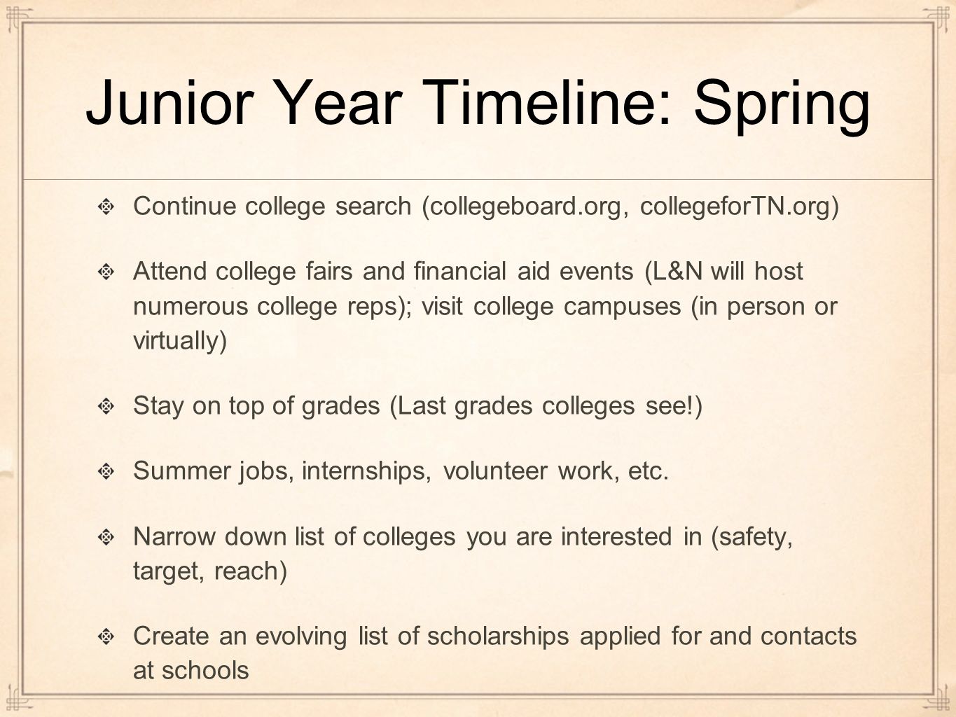 Junior Year Timeline: Spring Continue college search (collegeboard.org, collegeforTN.org) Attend college fairs and financial aid events (L&N will host numerous college reps); visit college campuses (in person or virtually) Stay on top of grades (Last grades colleges see!) Summer jobs, internships, volunteer work, etc.