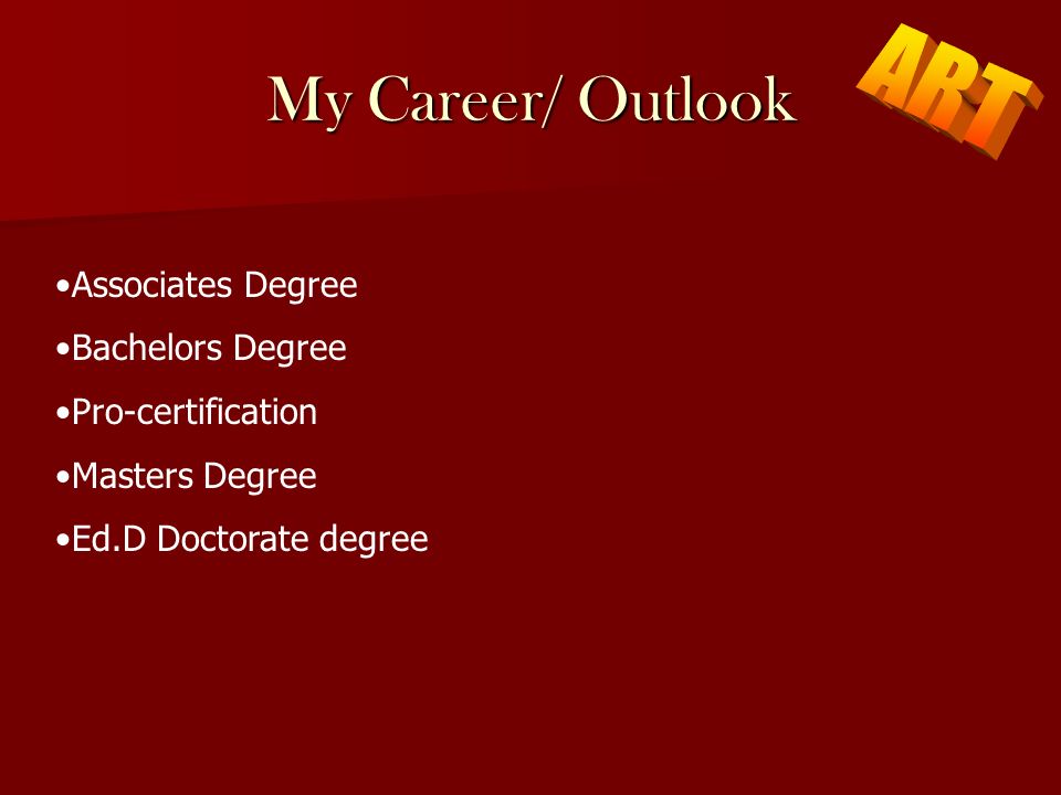 My Career/ Outlook Associates Degree Bachelors Degree Pro-certification Masters Degree Ed.D Doctorate degree