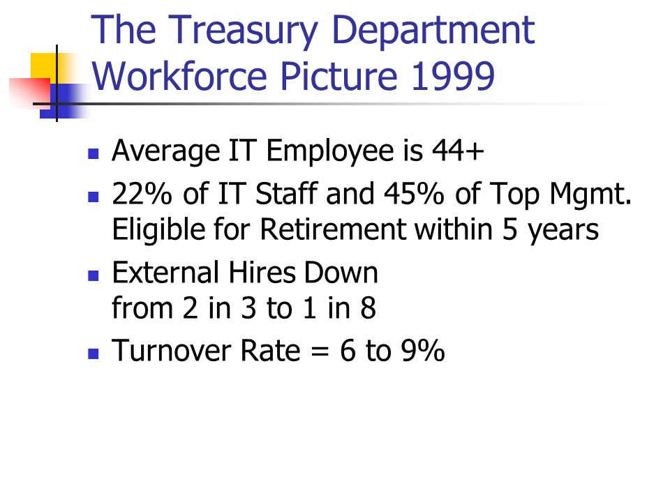 The Treasury Department Workforce Picture 1999 Average IT Employee is % of IT Staff and 45% of Top Mgmt.