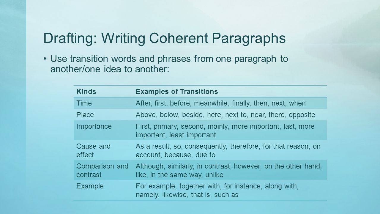 Drafting: Writing Coherent Paragraphs Use transition words and phrases from one paragraph to another/one idea to another: KindsExamples of Transitions TimeAfter, first, before, meanwhile, finally, then, next, when PlaceAbove, below, beside, here, next to, near, there, opposite ImportanceFirst, primary, second, mainly, more important, last, more important, least important Cause and effect As a result, so, consequently, therefore, for that reason, on account, because, due to Comparison and contrast Although, similarly, in contrast, however, on the other hand, like, in the same way, unlike ExampleFor example, together with, for instance, along with, namely, likewise, that is, such as